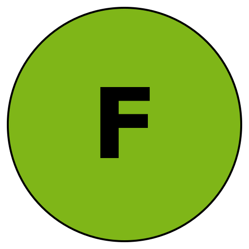 Famecations